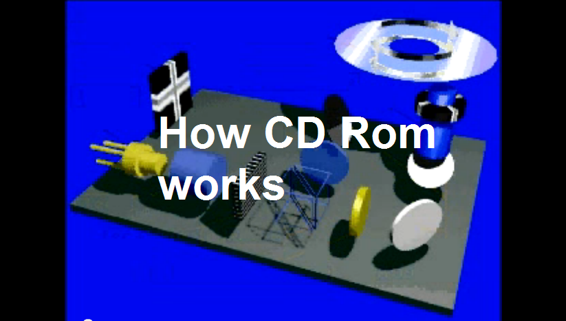 How CD rom works