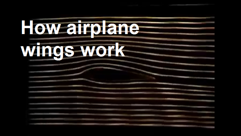 How airplane wings work