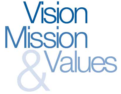 vision vs mission